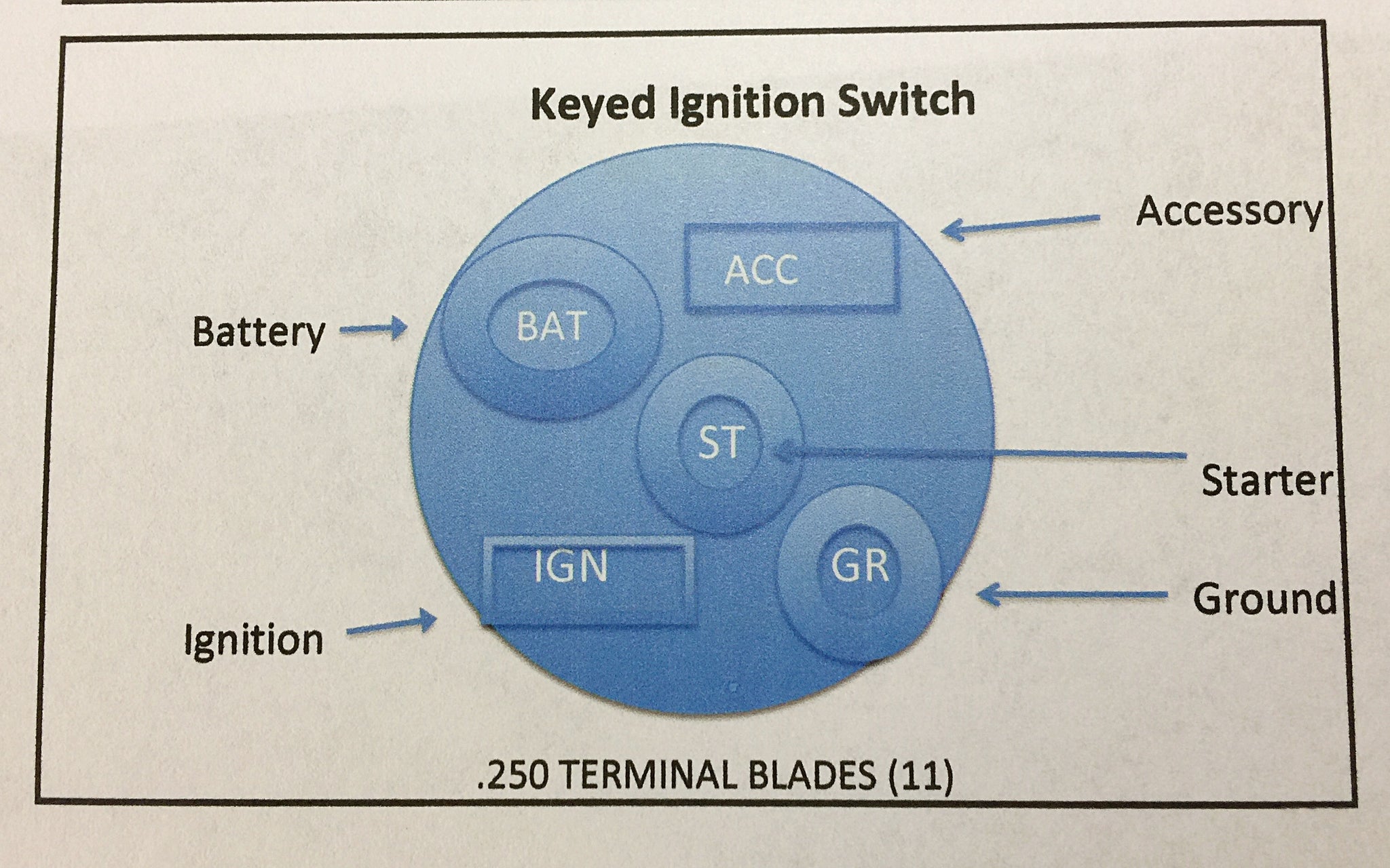 Keyed Ignition Switches