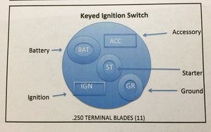 Keyed Ignition Switches